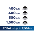 36,000 BTU 22.2 SEER2 ACiQ 4-Zone Ceiling Cassette Mini Split System Extreme Series - 9+9+12+24 - ACiQ-36Z-HH-M4/2-ACIQ-09CC-HH-MB/ACIQ-12CC-HH-MB/ACIQ-24CC-HH-MB