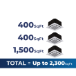 36,000 BTU 22.2 SEER2 ACiQ 3-Zone Ceiling Cassette Mini Split System Extreme Series - 9+9+24 - ACiQ-36Z-HH-M4 / 2-ACIQ-09CC-HH-MB / ACIQ-24CC-HH-MB