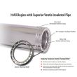 Ventis 6 Inch Class A Pipe