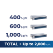 36,000 BTU 22.2 SEER2 ACiQ 3-Zone Concealed Duct Mini Split System Extreme Series - 9+12+18 - ACiQ-36Z-HH-M4/ACIQ-09CD-HH-MB/ACIQ-12CD-HH-MB/ACIQ-18CD-HH-MB