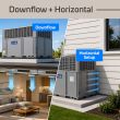 Downflow/Horizontal Packaged Unit Graphic