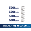 36,000 BTU 22.2 SEER2 ACiQ 4-Zone Floor or Ceiling Mounted Mini Split System Extreme Series - 12+12+12+12 - ACiQ-36Z-HH-M4 / 4-ACIQ-12FM-HH-MB