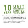 Goodman 10 Year Unit Replacement Warranty