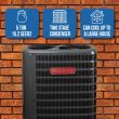 Goodman 2 Ton 17.2 SEER2 High Efficiency Central Air Conditioner Condenser - R32 Two Stage 2