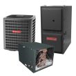 4 Ton 16 SEER 96% AFUE 120,000 BTU Goodman Furnace and Air Conditioner System - Horizontal