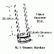 SL11