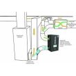 Amaircare Airwash Whisper 675 Whole Home Installation Kit
