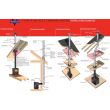 Ventis 6 Inch Double Wall Black Pipe