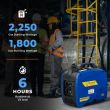 2,250 Watt Gas Powered Inverter Portable Generator with CO Sensor - Recoil Start - R2000isp