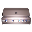 RON38B