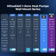 Mitsubishi 24,000 BTU FX-Series 23.5 SEER2 Single Zone Wall Mount Mini Split Hyper Heat Pump System – R454B | 230V  - MUZ-FX24NLHZ / MSZ-FX24NL