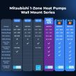 Mitsubishi 24,000 BTU GX-Series 21.5 SEER2 Single Zone Wall Mount Mini Split Heat Pump System – R454B | 230V  - MUZ-GX24NL / MSZ-GX24NL
