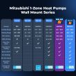 Mitsubishi 18,000 BTU GX-Series 22.5 SEER2 Single Zone Wall Mount Mini Split Hyper Heat Pump System – R454B | 230V  - MUZ-GX18NLHZ / MSZ-GX18NL