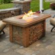 The Outdoor Greatroom Sierra Gas Fire Pit Table - SL-1224-M-K