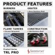 TRLPRO32L