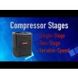 HVAC Direct