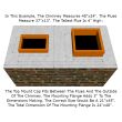 Ventis Copper Multi-Flue Chimney Cap With Hip And Ridge Lid And 14-Inch Mesh Height - MFHNRCP14