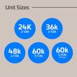 Available Packaged Unit Sizes