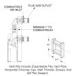 Kingsman Gas Direct Vent Fireplace - VRB46 - Kit