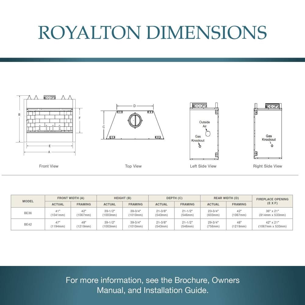 Majestic Royalton 36