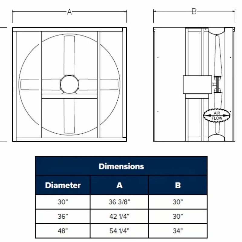 Triangle Fans 48" Direct Drive Reversible Exhaust Fan with 1 Speed, 2 ...