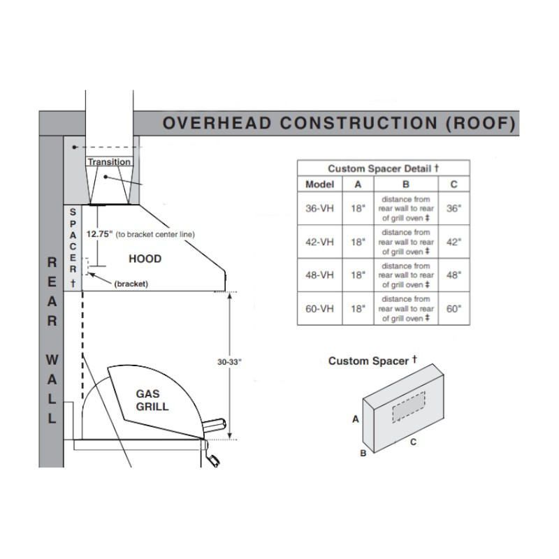 Magic Vent Layout Fire Magic Vent Hood 42†Spacer -42-VH-7-02 | Outdoor Kitchens ...