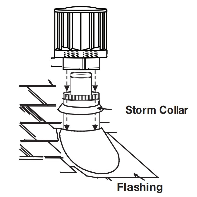 Vertical Chimney Components For Flat Roofs- GD-112