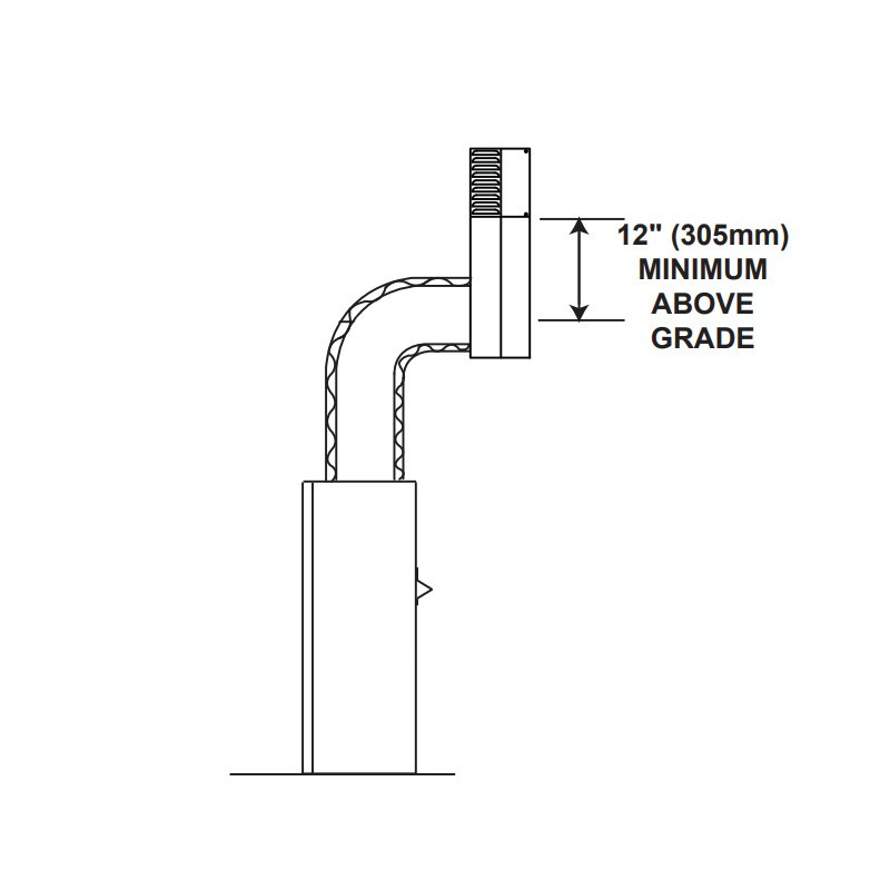 Cap For Below Grade Installations- GD-201