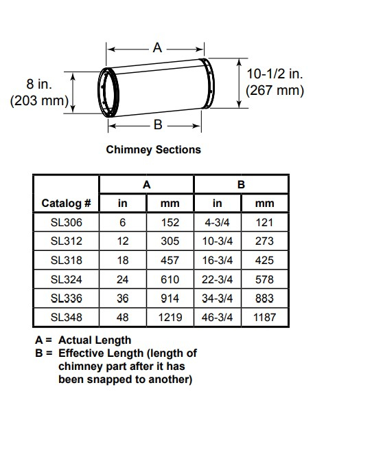 Majestic 24 Inch Chimney Section
