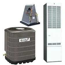 Mobile home AC/Furnace System