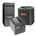 Dual Fuel Systems