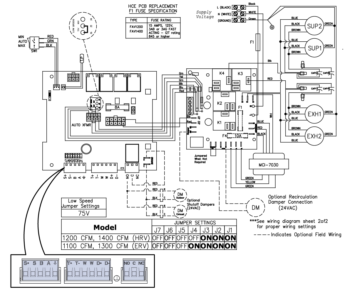 Fantech SER 1300 Commercial Energy Recovery Ventilator (ERV), 1300 CFM (SKU 99278)