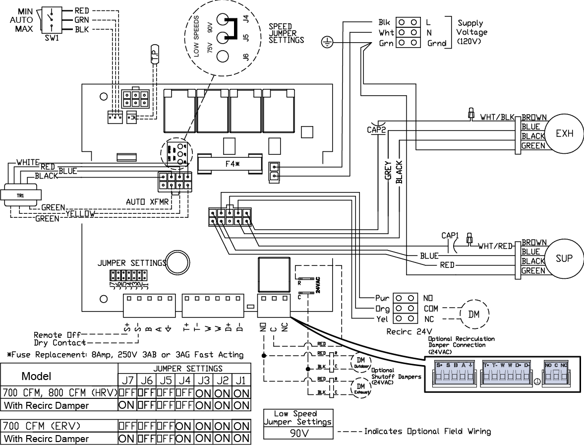 Fantech SER 700 Commercial Energy Recovery Ventilator (ERV), 600 CFM (SKU 99276)