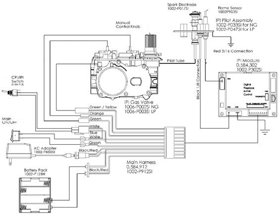 Intermittent Pilot Valve