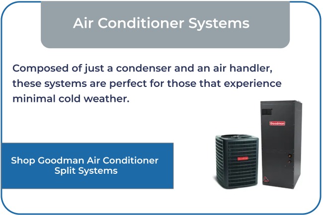 Composed of just a condenser and an air handler, these systems are perfect for those that experience minimal cold weather.