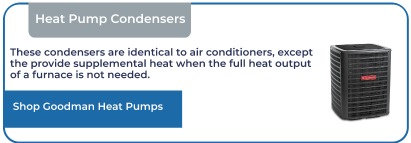 These condensers are identical to air conditioners, except they provide supplemental heat when the full heat output of a furnace is not needed.