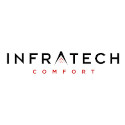 Infratech Heaters