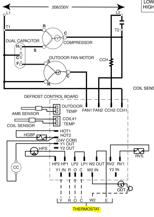 Need low voltage diagram FAQs (Frequently Asked Questions