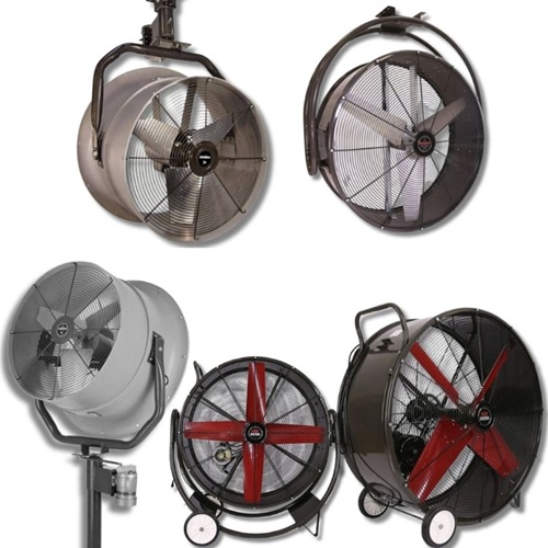 Triangle Air Circulation Fans