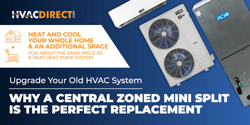 Upgrade Your Old HVAC System with a Central Zoned Mini Split – The Perfect Replacement HVACDirect.com banner promoting central zoned mini split systems as the best replacement for old HVAC, highlighting whole-home heating and cooling with an extra zone