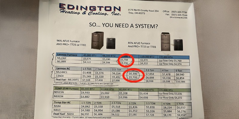 HVAC installation bill - how to decrease you costs with HVACDirect.com