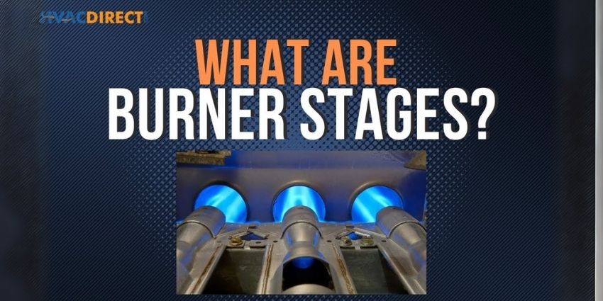 What is AFUE & Furnace Staging?