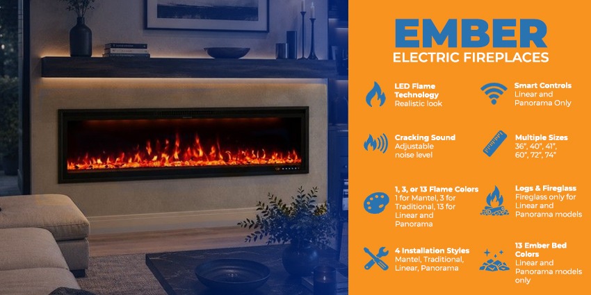 Fireplaces
Buck Stove Ember electric fireplace infographic highlighting LED flames, smart controls, sizes, colors, and installation styles