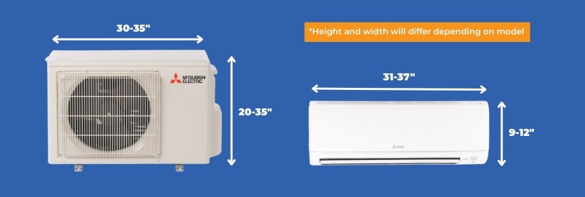 Mitsubishi HM Series mini split dimensions chart showing width and height of the indoor air handler and outdoor condenser