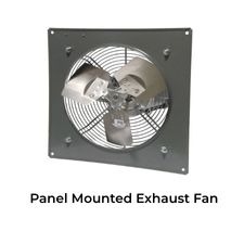 Panel mounted wall exhaust fan