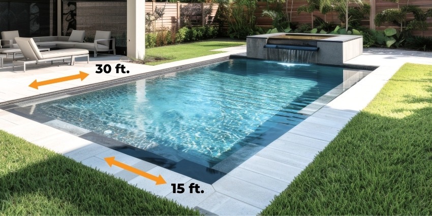 Rectangle Pool Sizing Example