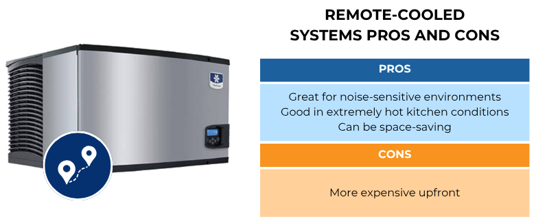 Remote-cooled commercial ice machine pros and cons comparison chart