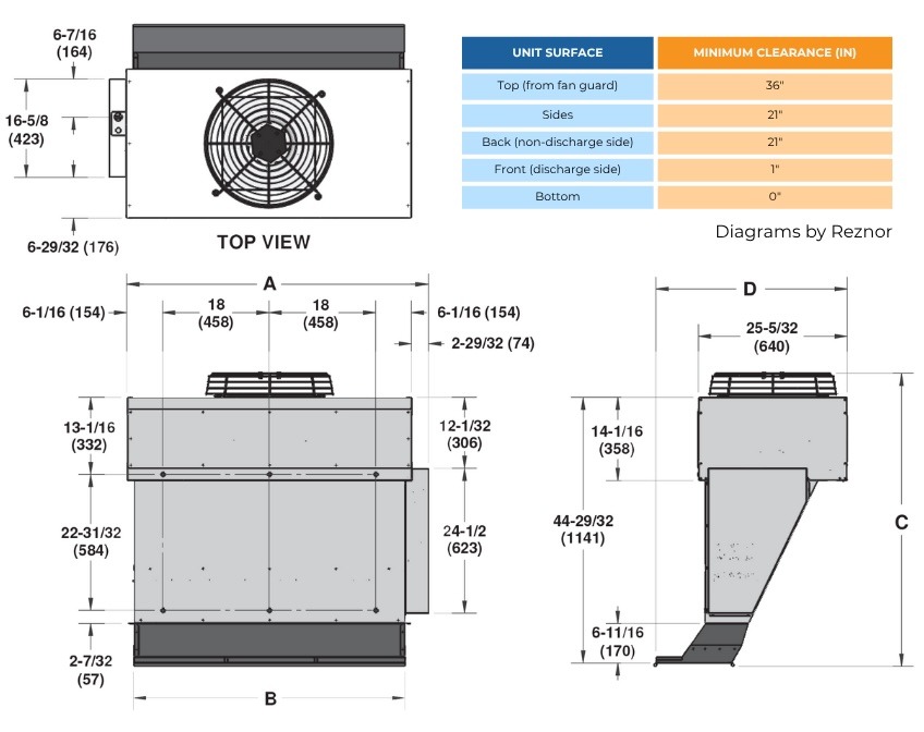 Reznor DTH docked trailer unit heater installation clearances and measurements diagram