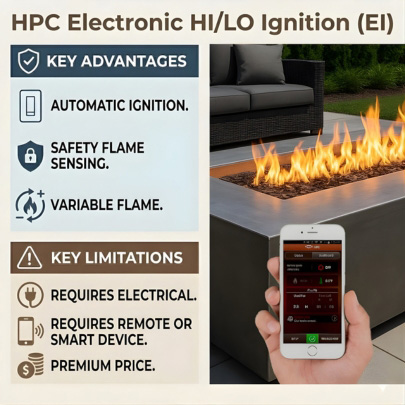 HPC hi lo ignition system controlled by smartphone app with adjustable flame height