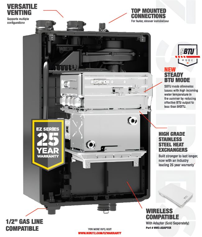 Cutaway diagram of a Noritz EZ Series tankless water heater highlighting top-mounted connections, versatile venting, stainless steel heat exchangers, SBTU mode, wireless compatibility, and gas line compatibility